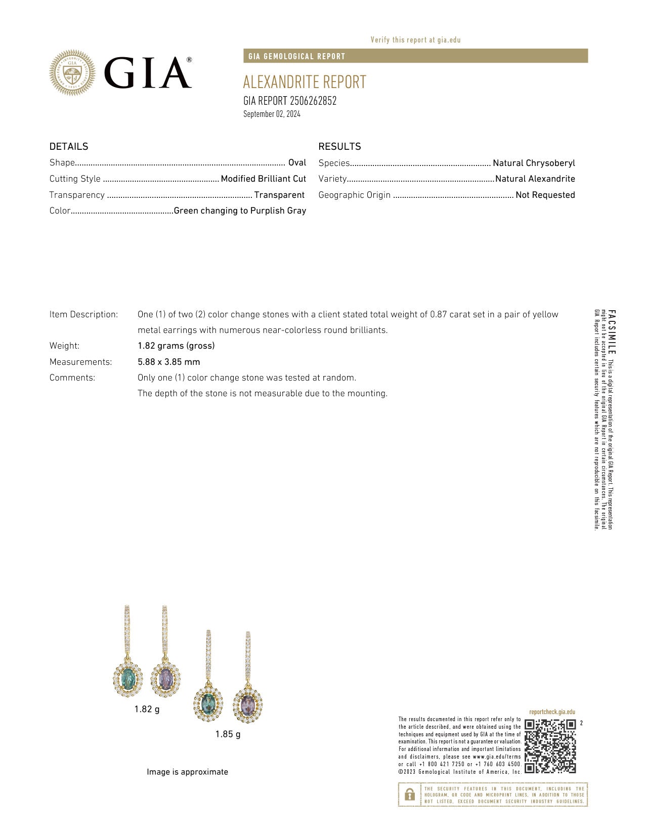 0.87ctw Natural Alexandrite 18k Yellow Gold Drop Earrings