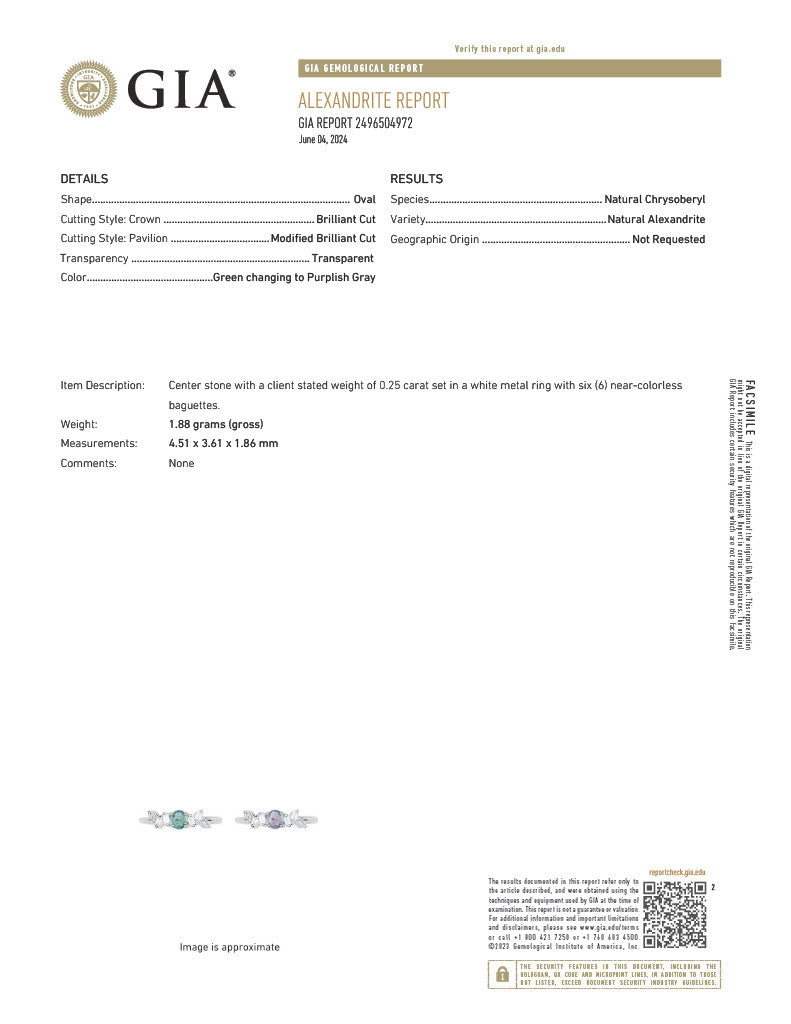 GIA certificate for 0.25ct natural alexandrite stackable ring in 18k white gold with baguette diamonds
