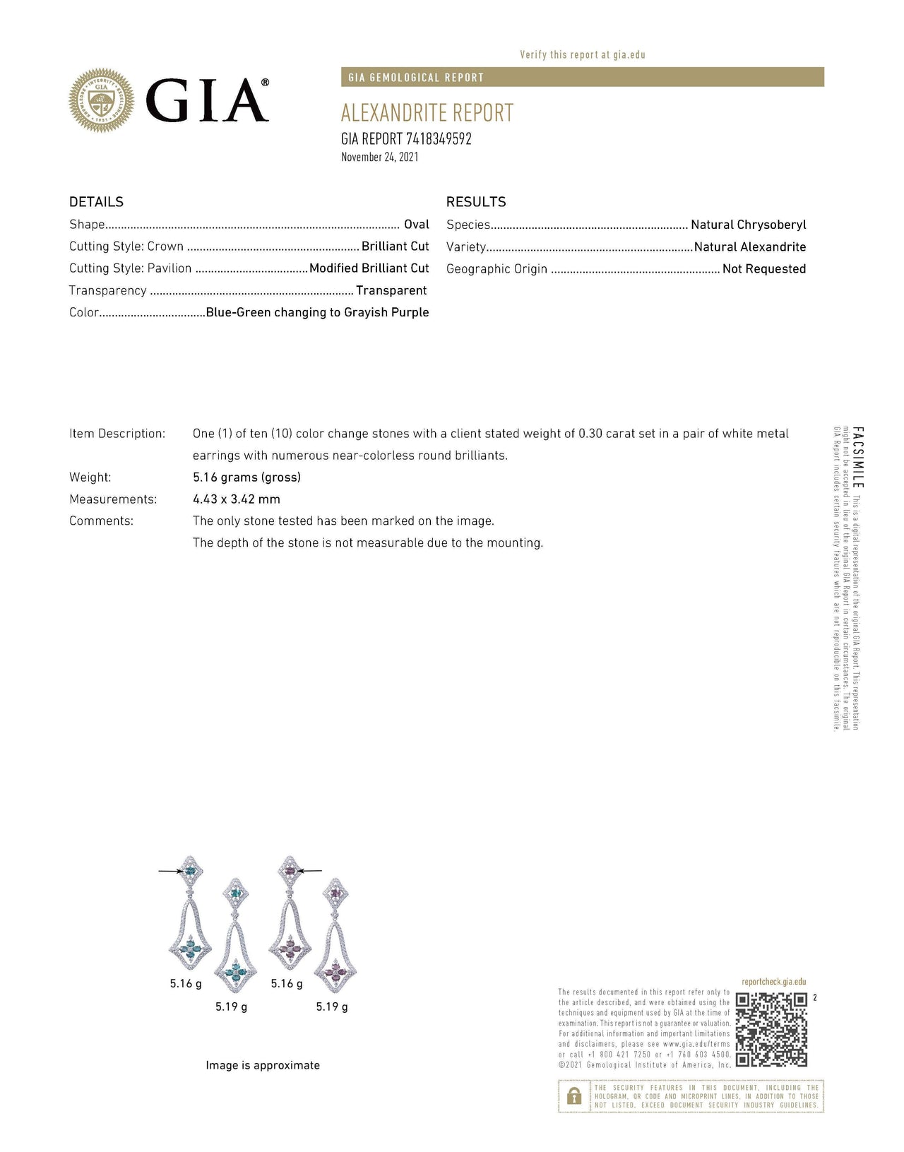 3.70ctw Natural Alexandrite Diamond 18k White Gold Chandelier Earrings - The Alexandrite